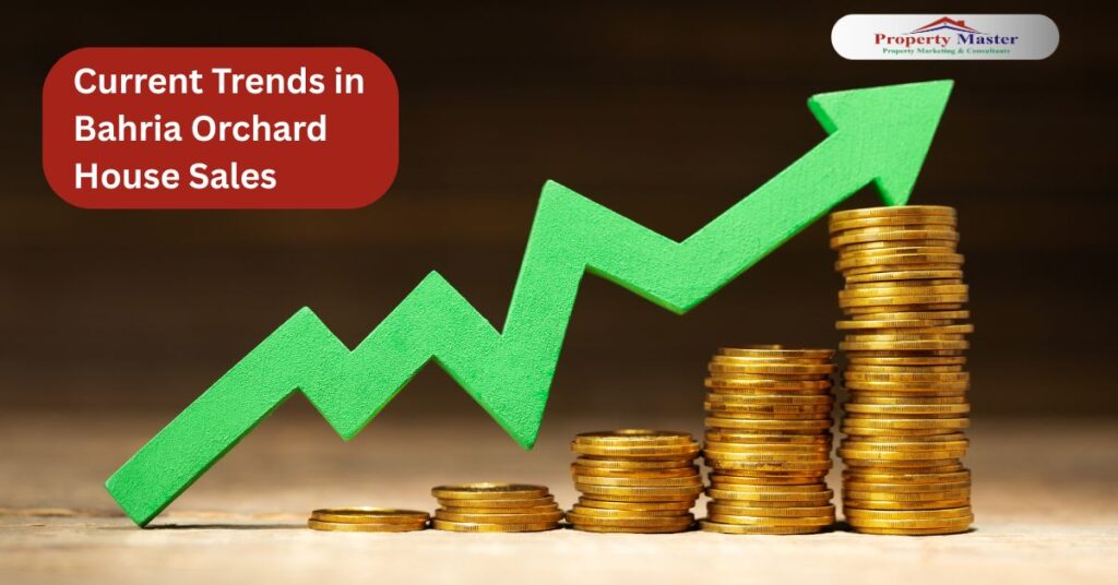 Current Trends in Bahria Orchard House Sales