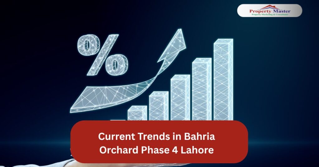 Current Trends in Bahria Orchard Phase 4 Lahore by propertymastermarketing,com